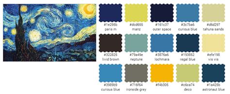 "The Starry Night" color palette | Starry night van gogh, Starry night picture, Starry night ...