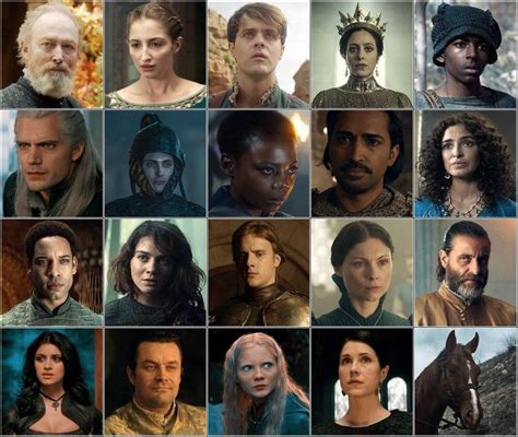 The Witcher Characters Quiz - By Nietos