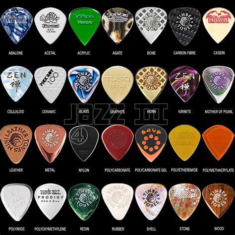 Guitar Pedal X - GPX Blog - 28 Shades of Jazz !!! - Preferred Plectrum ...