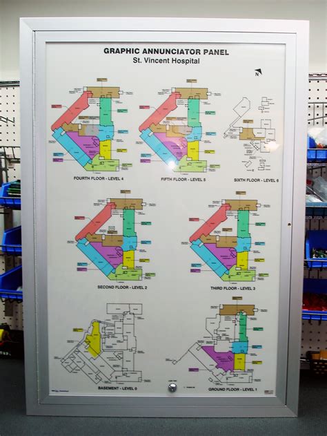 LED Graphic Annunciators / Mimic Panels — Graphics National - Graphic ...