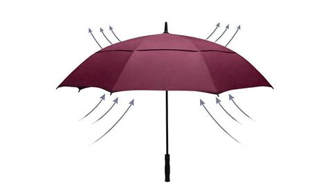 What Is A Golf Umbrella? (Sizes, Differences & Benefits)