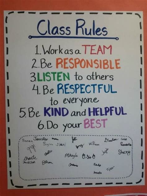 19 Classroom Management Anchor Charts - We Are Teachers | Classroom ...