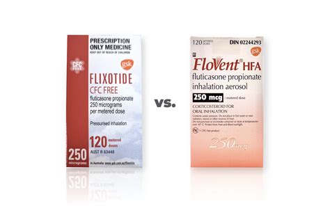 Flixotide inhaler versus Flovent – what is the difference? | Healthy Living Links