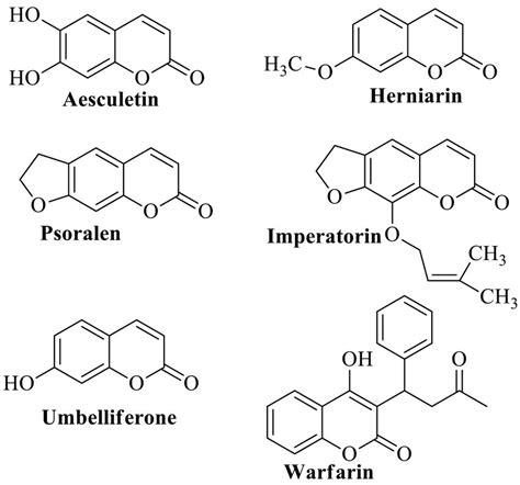 Structures of plant derived coumarins. | Download Scientific Diagram