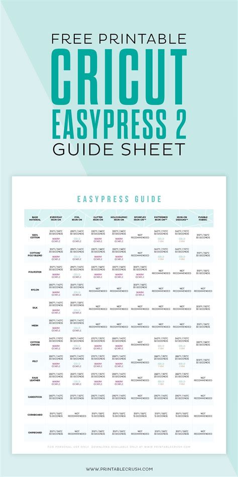 Cricut Heat Press Settings Chart