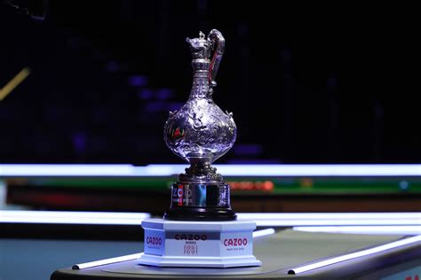 Race to the World Grand Prix 2023: English Open Updates - WPBSA