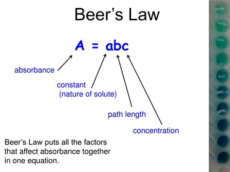 PPT - Beer’s Law & Colorimetry PowerPoint Presentation, free download - ID:2658679