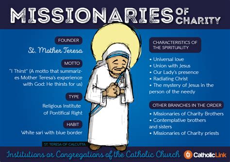 What Every Catholic Should Know About Mother Teresa's "Missionaries of ...