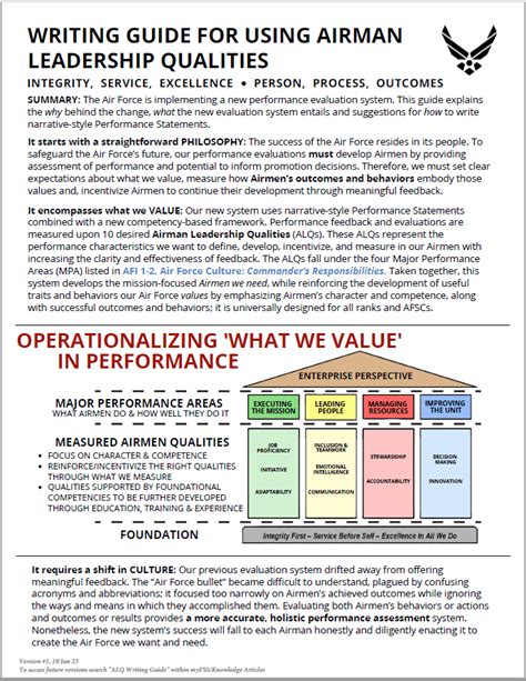 ALQ Narrative Evaluations Official Guidance : r/AirForce