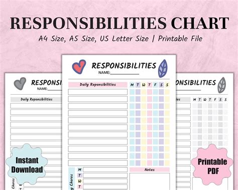 Ultimate Kids Responsibility Chart Kids Daily Routine Checklist ...