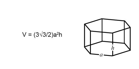 How to Find the Height of a Hexagonal Prism - AhmadkruwPotter