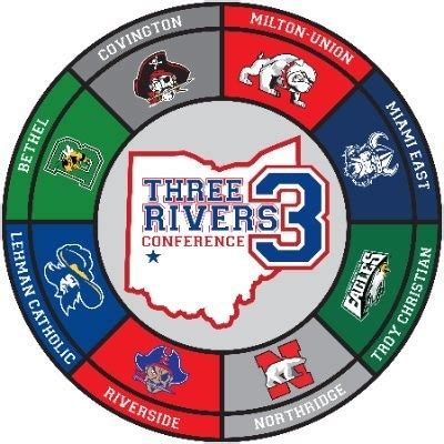 2021 Inaugural Season: Three Rivers Conference | Page 14 | Yappi Sports ...