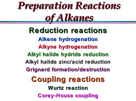 Uses of Alkanes