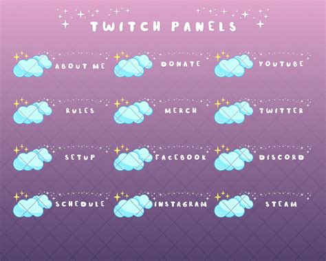 How to add twitch panels - plmpeak