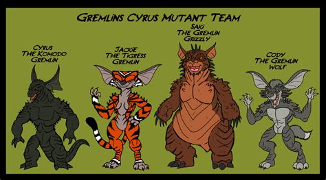 Gremlins - Cyrus' Mutants by GearGades on DeviantArt