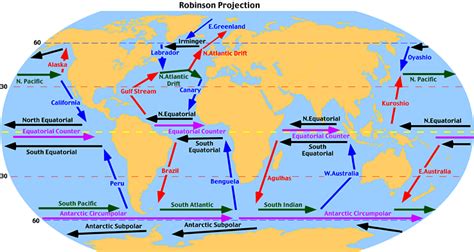 Polar Climate - Figure 4