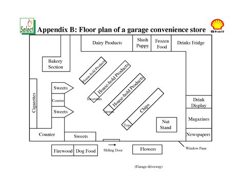 Convenience Store Floor Plan Design - floorplans.click