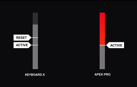 SteelSeries công bố Rapid Trigger tính năng mới cho bàn phím Apex Pro