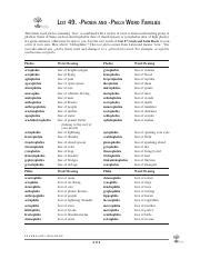 LIST OF PHOBIA AND PHILIA WORDS.pdf - LIST 49. -PHOBIA AND -PHILIA WORD FAMILIES The Greek word ...