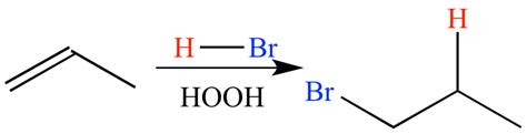 Illustrated Glossary of Organic Chemistry - Peroxide effect