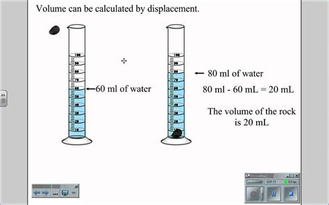 Formula Mass Of Cylinder - Ispitna