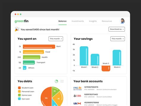 Personal Finance Dashboard by RaspBerry Design on Dribbble