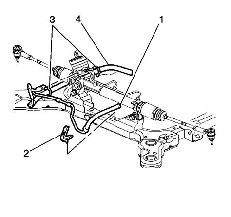 Power steering Hi pressure hose - General Cadillac Forums - CaddyInfo Cadillac Forum