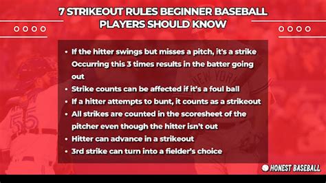 What Is A Strikeout In Baseball? Rules, History And MLB Records ...