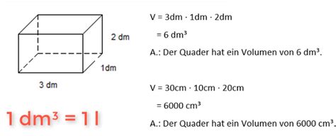 Volumen eines Würfels und Quaders berechnen - Lernvideos und Aufgaben (6. Klasse)