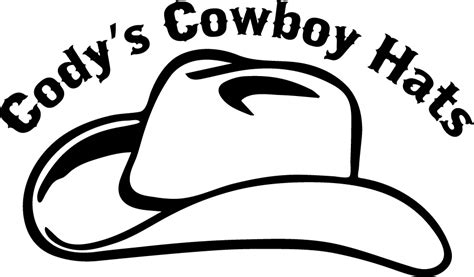 Hat shapes and styles signify who you are as a cowboy. The shape of your cowboy hat defines you ...