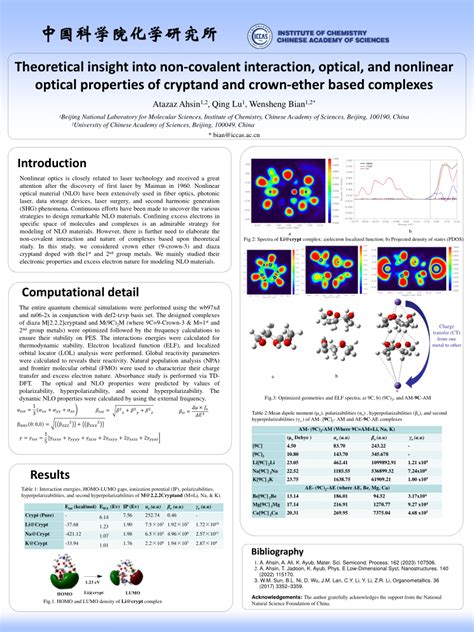 (PDF) Computational detail Theoretical insight into non-covalent ...