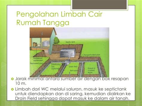 Pengelolaan limbah cair rumah tangga