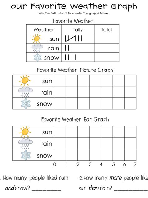 weather worksheet: NEW 176 WEATHER WORKSHEETS FIRST GRADE