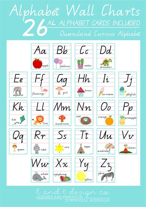 Queensland Cursive Alphabet Chart | Download Printable Cursive Alphabet ...