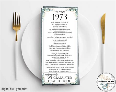 1973 50th High School Reunion Favors 1973 High School - Etsy