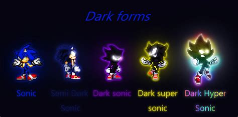 sonic Dark forms by bedehel766 on DeviantArt