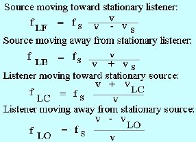 Doppler effect equations.