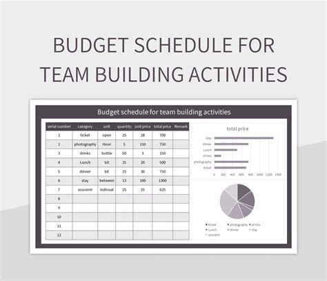 Budget Schedule For Team Building Activities Excel Template And Google Sheets File For Free ...