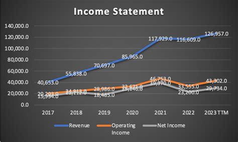 Why You Shouldn't Buy Meta Stock (NASDAQ:META) | Seeking Alpha