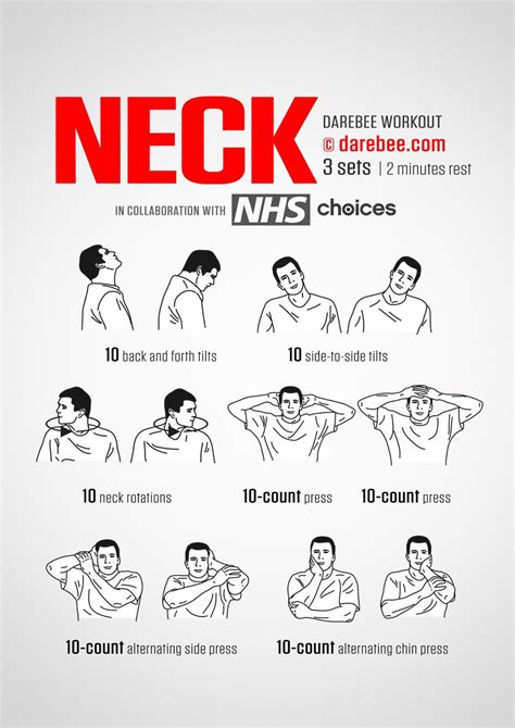 Neck Workout | Neck and shoulder pain, Neck exercises, Neck pain