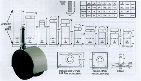 Casters-Installing, Measuring and Adjusting