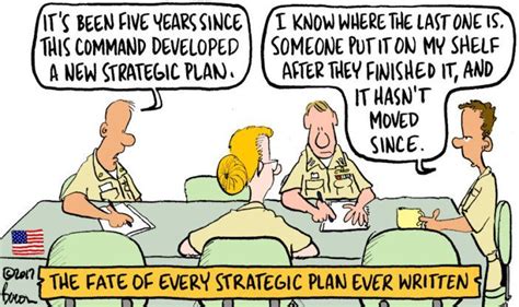 The fate of strategic planning at times ... | Strategic planning, Broadside, How to plan