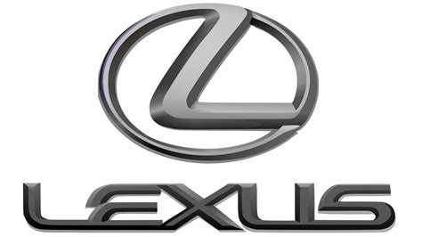 Lexus Logo Meaning and History [Lexus symbol]