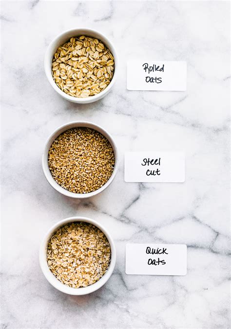 Types of Oats & How to Cook Them | LaptrinhX / News