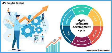 What Is Agile Life Cycle Management - Design Talk