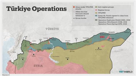 Turkish forces 'neutralise' three PKK/YPG terrorists in northern Syria