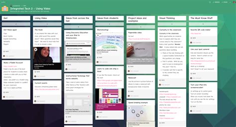 Using Padlet