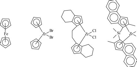 Examples of metallocene structures: a ferrocene (a), a zirconocene... | Download Scientific Diagram