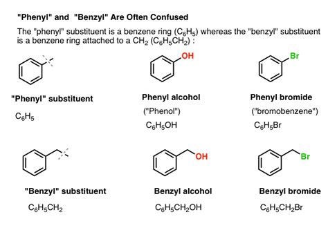 Benzylic Bromination and Benzylic Oxidation – Master Organic Chemistry