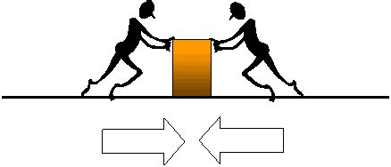 Year 11 Physics. Key Points: Balanced and unbalanced forces